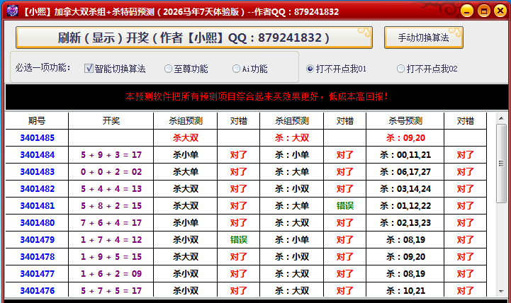 【小熙】加拿大精准28双组合+号码预测：2026马年免费下载！
